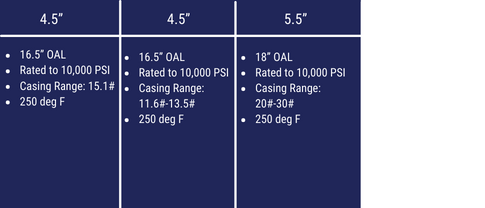 Dissolvable Frac Plug w_Flapper Option Sizes